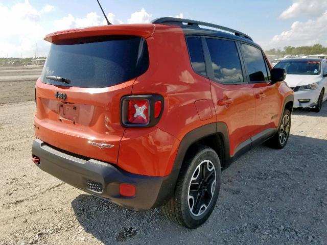 Jeep Renegade Trailhawk 2015