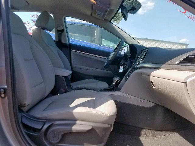 2017 Hyundai Elantra Se 2 0l 4 For Sale In Louisville Ky Lot 51086309
