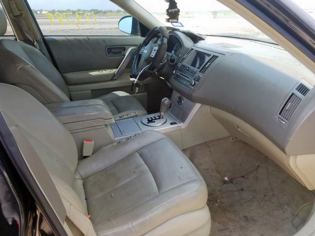 2005 Infiniti Fx35 Reviews Research Fx35 Prices Specs Motortrend