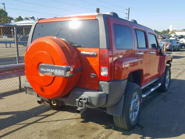 Hummer h3 Alpha