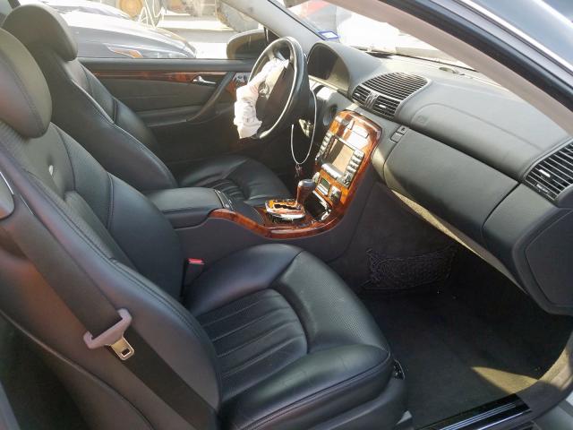 2004 Mercedes Benz Cl 55 Amg 5 5l 8 For Sale In Grand Prairie Tx Lot 55660319