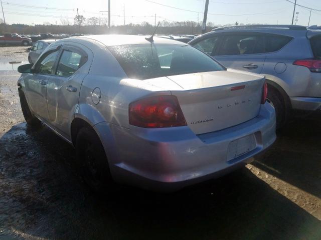 dodge avenger 2012 vin 1c3cdzab7cn294000