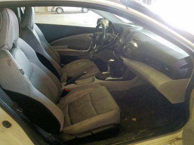 2012 Honda Cr Z Ex 1 5l 4 For Sale In Mocksville Nc Lot 57010689