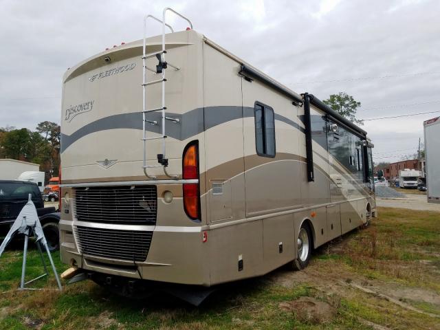 2006 FREIGHTLINER CHASSIS X LINE MOTOR HOME Photos | GA - SAVANNAH 2006 Freightliner Chassis X Line Motorhome