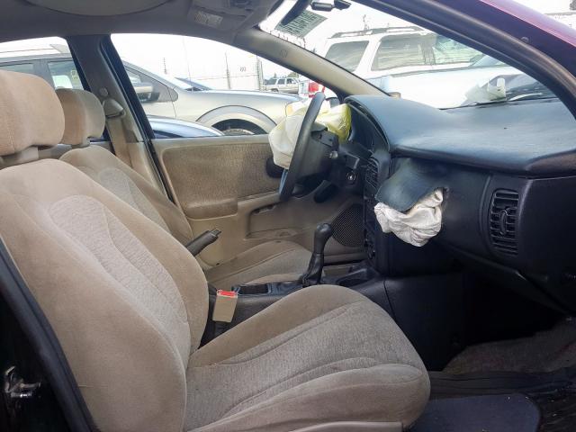 saturn sl 2002 vin 1g8zf52822z259748