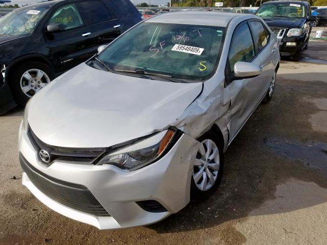 toyota corolla 2014 vin 5yfburhe5ep128667