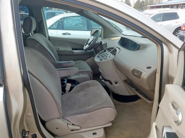 2005 Nissan Quest S 3 5l 6 For Sale In Denver Co Lot 59866989