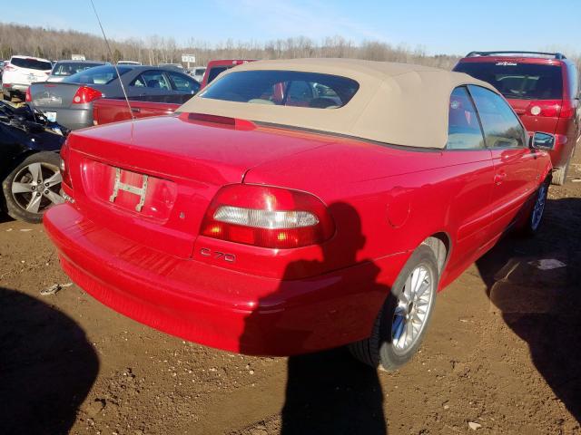volvo c70 1999 vin yv1nc56dxxj003653