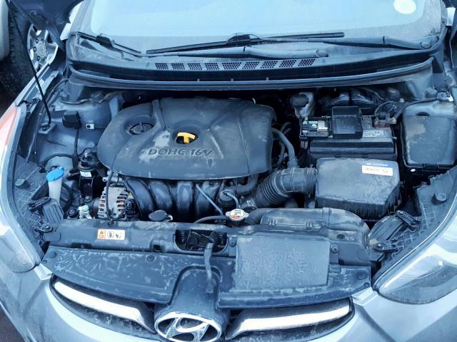 2012 HYUNDAI ELANTRA GL KMHDH4AE7CU283503