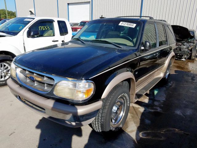 ford explorer 1998 vin 1fmzu32p8wua60323