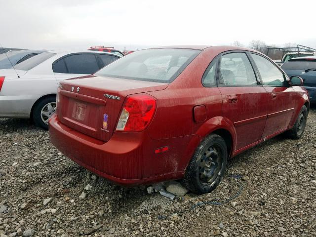 suzuki forenza 2005 vin kl5jd56z65k177164