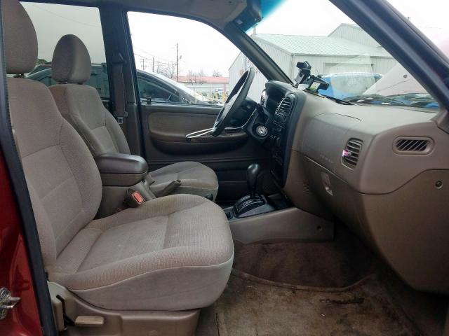 kia sportage 2002 vin kndja723525167574