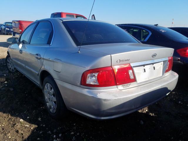 Kia optima 2003