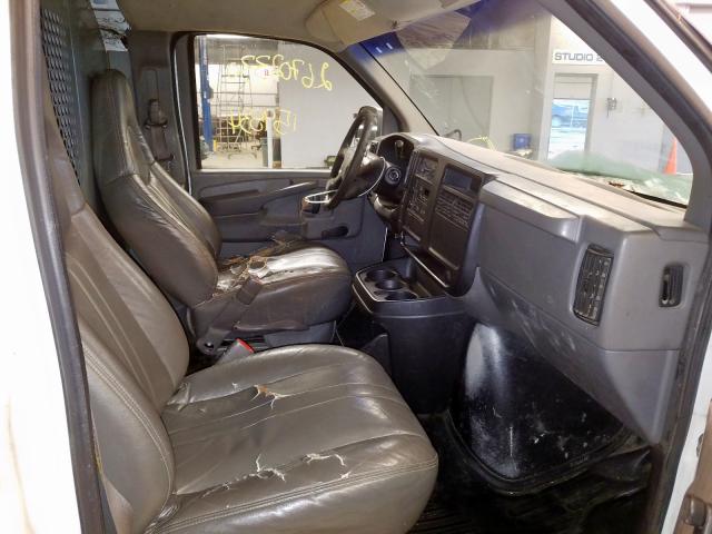 chevrolet express 2003 vin 1gcfg25x131206465