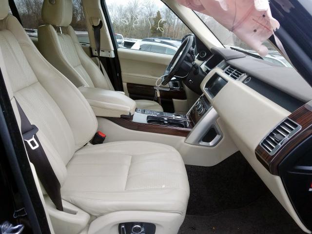 2017 LAND ROVER RANGE ROVE SALGS2FV8HA350675