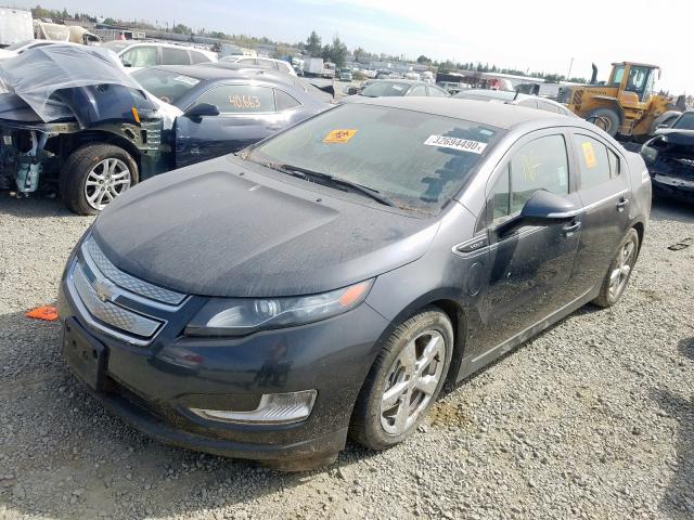 Р”РЅРёС‰Рµ Chevrolet Volt