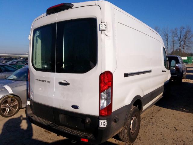 Ford Transit DCIV