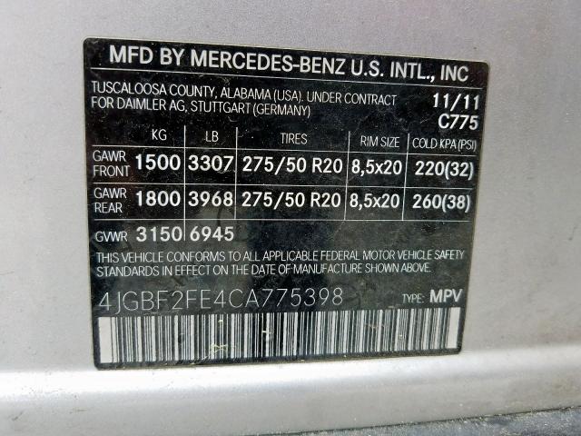 2012 MERCEDES-BENZ GL 350 BLU 4JGBF2FE4CA775398
