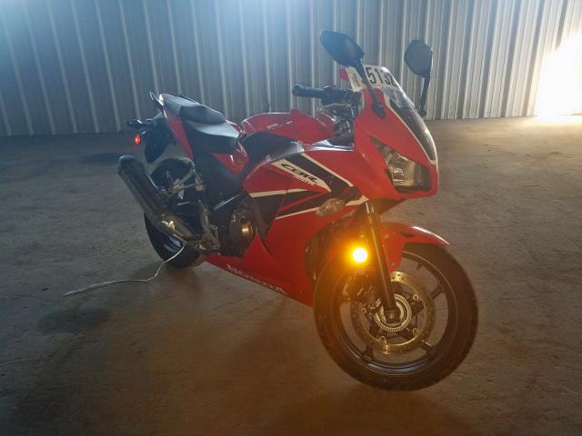 Salvage cars for sale from Copart Hillsborough, NJ: 2017 Honda CBR300 RA