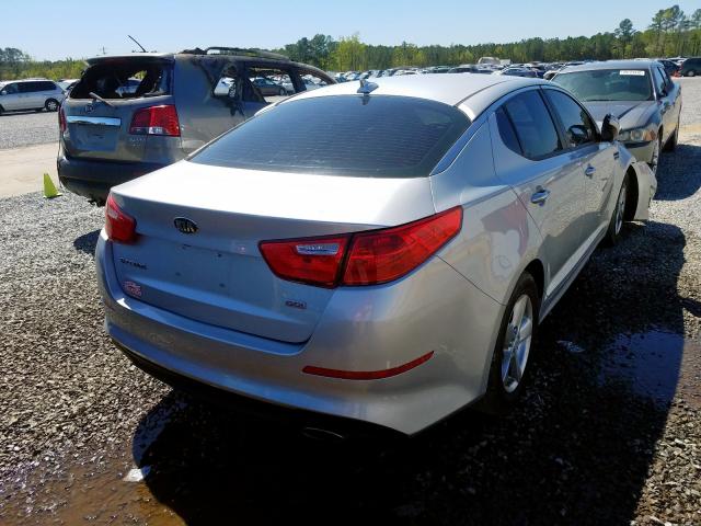 2015 KIA OPTIMA LX 5XXGM4A74FG435150
