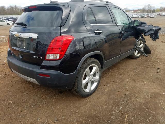 2015 CHEVROLET TRAX LTZ 3GNCJNSB5FL220209