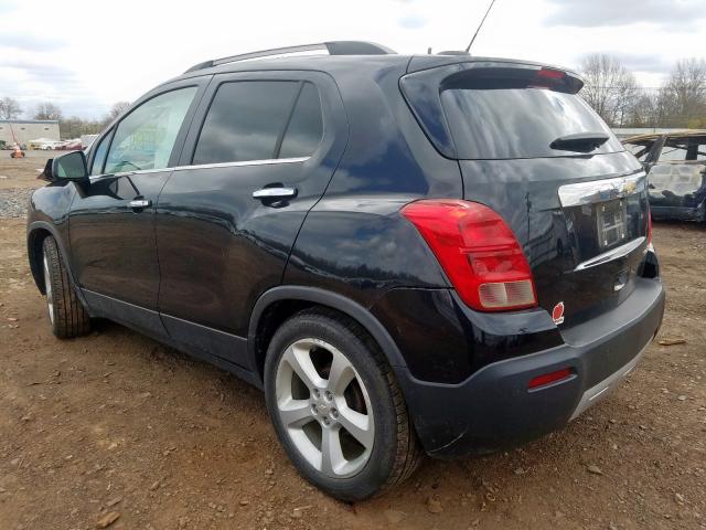 2015 CHEVROLET TRAX LTZ 3GNCJNSB5FL220209