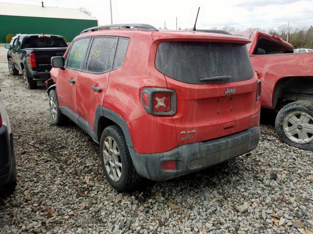 2019 JEEP RENEGADE S ZACNJBAB6KPJ75281