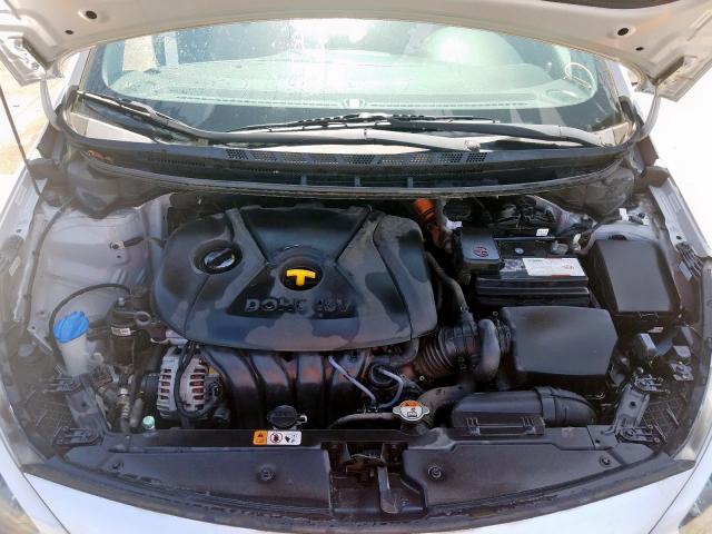 2015 KIA FORTE LX KNAFK4A68F5258516