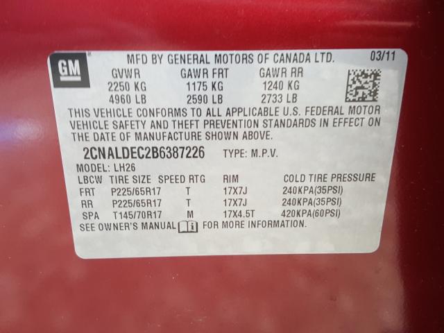 Chevy Equinox Vin Number Decoder