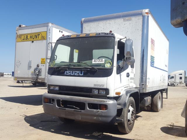 Isuzu FTR 2008