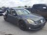 2005 NISSAN  MAXIMA