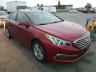 2015 HYUNDAI  SONATA