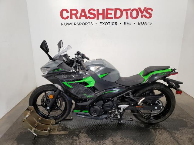 2019 KAWASAKI EX400 JKAEXKG18KDA36779