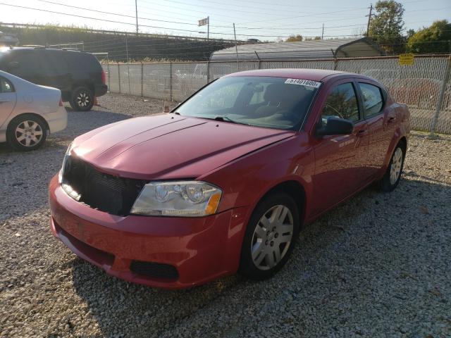 2012 DODGE AVENGER SE 1C3CDZAB2CN259817