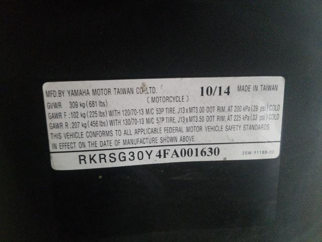 2015 YAMAHA XC155 RKRSG30Y4FA001630