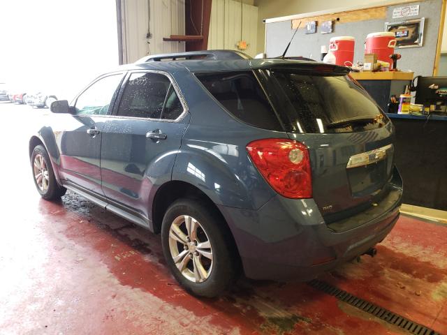 Vin chevrolet equinox