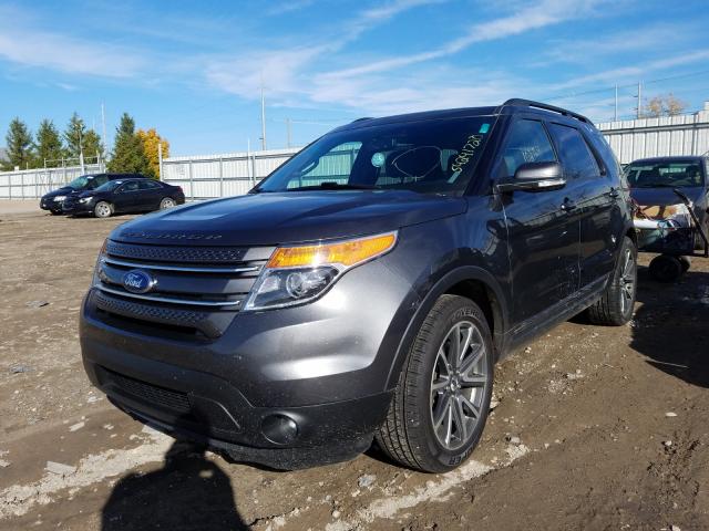 2015 FORD EXPLORER X 1FM5K7D86FGC61010