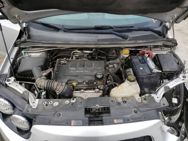 2015 CHEVROLET SONIC LTZ 1G1JE6SB4F4146256
