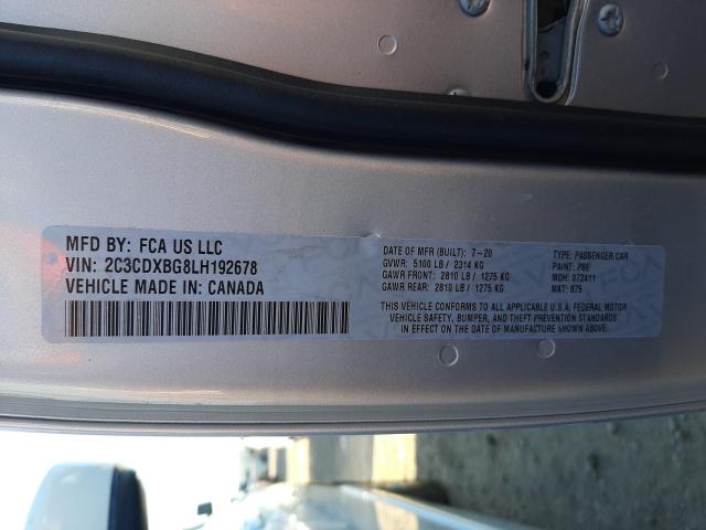 2020 DODGE CHARGER SX 2C3CDXBG8LH192678