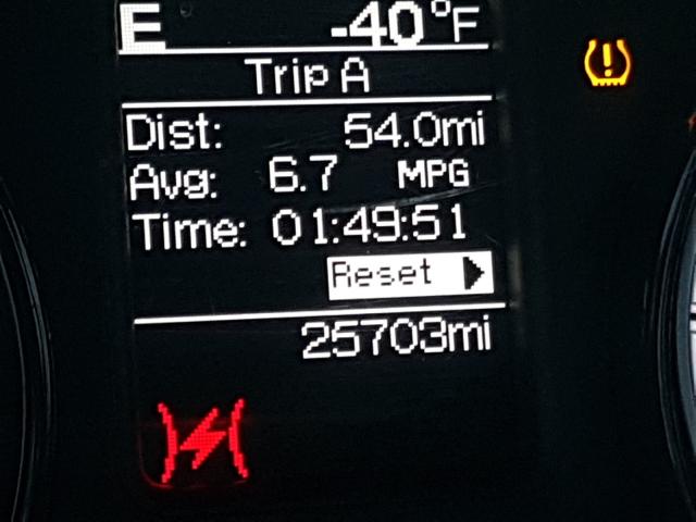 2018 RAM 2500 ST 3C6UR5CJ8JG348223