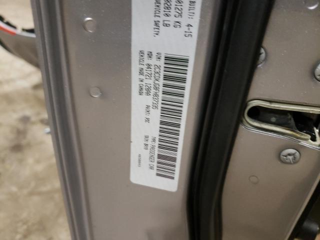 2015 DODGE CHARGER SX 2C3CDXJG8FH837335