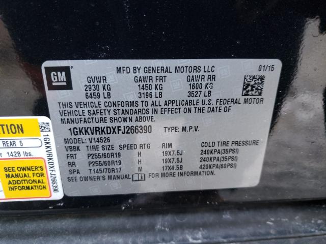 2015 GMC ACADIA SLT 1GKKVRKDXFJ266390