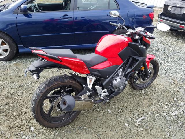2015 HONDA CB300 F MLHNC5210F5101001