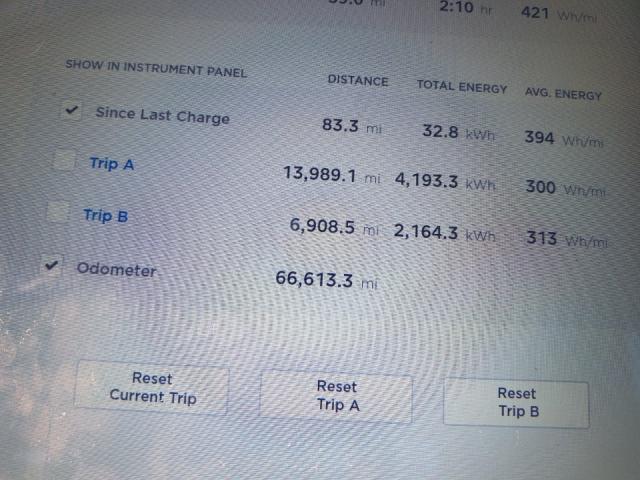 2014 TESLA MODEL S 5YJSA1S10EFP55949