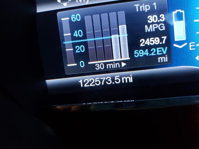 2015 LINCOLN MKZ HYBRID 3LN6L2LU9FR607711