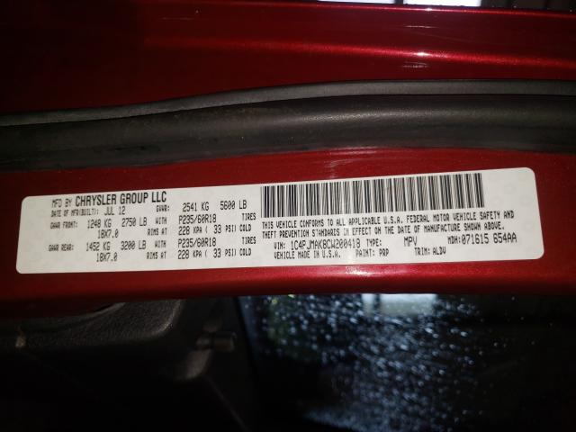 2012 JEEP LIBERTY SP 1C4PJMAK8CW200418