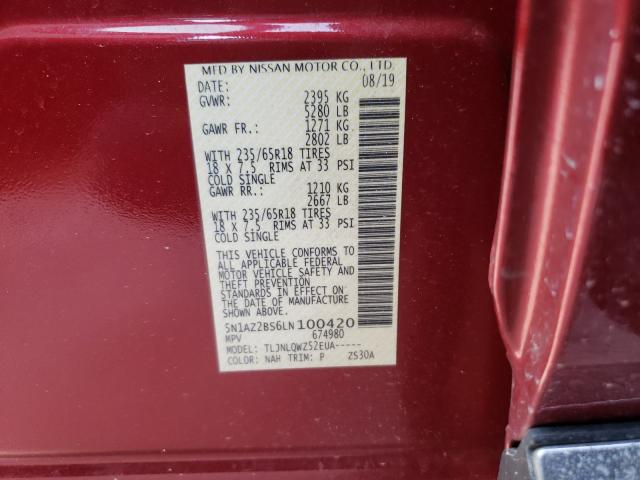 2020 NISSAN MURANO SV 5N1AZ2BS6LN100420