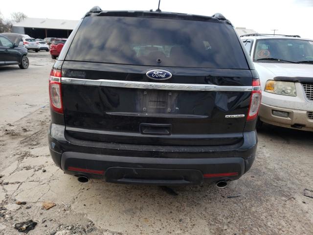2015 FORD EXPLORER 1FM5K7B83FGB95924