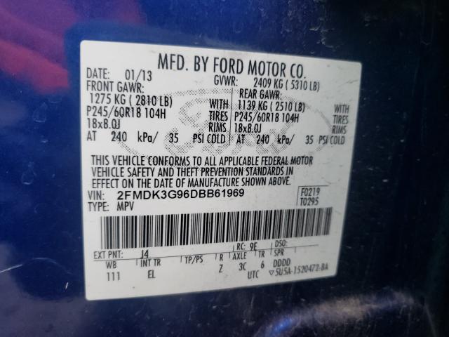 2013 FORD EDGE SE - 2FMDK3G96DBB61969