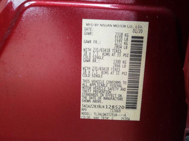 2020 NISSAN MURANO SV 5N1AZ2BJ8LN128520